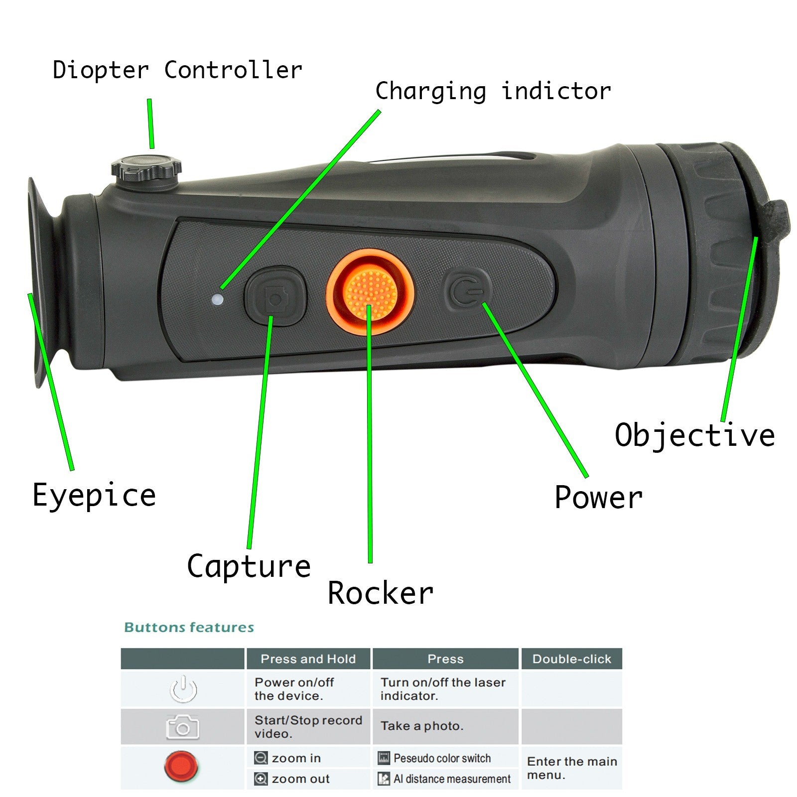 Binger thermal monocular GPS WIFI 4 colors waterproof High definition